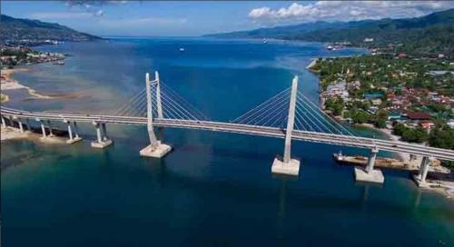 KAMERA UDARA - Jasa Drone