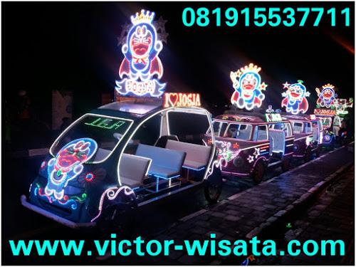 Victor Wisata