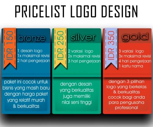 Artfanisme - Desain Logo